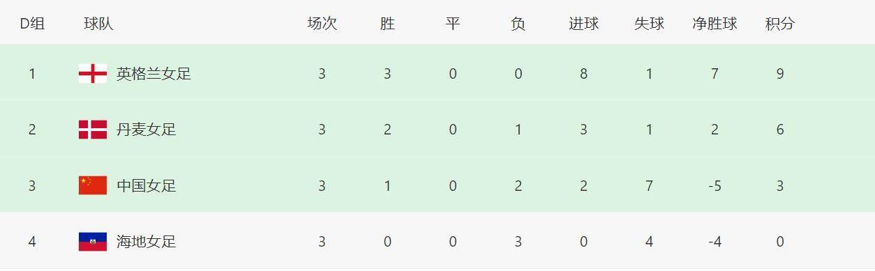 辣文视频