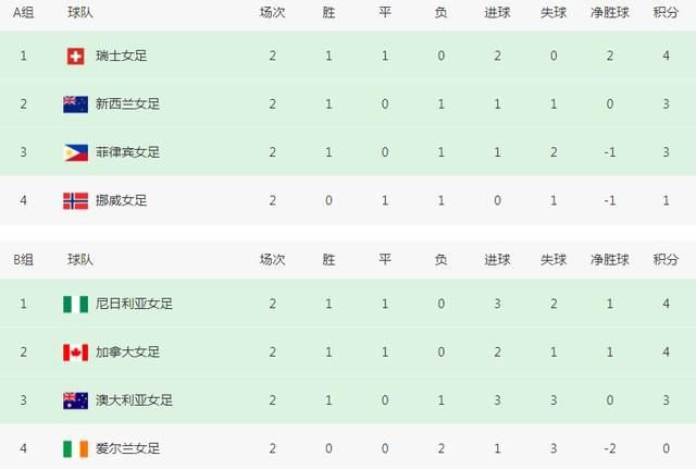 看黄色小视频
