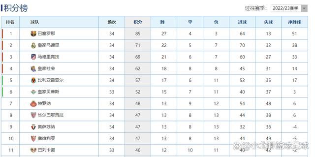 91人在线
